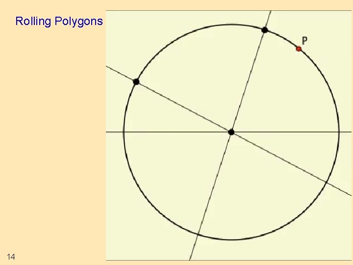 Rolling Polygons 14 