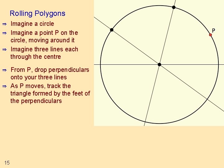 Rolling Polygons ⇒ ⇒ ⇒ 15 Imagine a circle Imagine a point P on