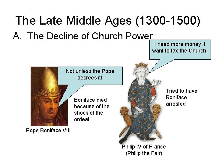 The Late Middle Ages (1300 -1500) A. The Decline of Church Power I need