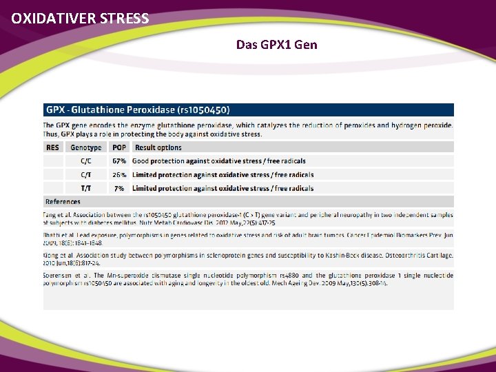 OXIDATIVER STRESS Das GPX 1 Gen 