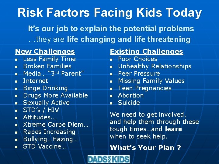 Risk Factors Facing Kids Today It’s our job to explain the potential problems …they