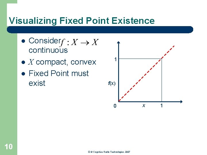 Visualizing Fixed Point Existence l l l Consider continuous X compact, convex Fixed Point