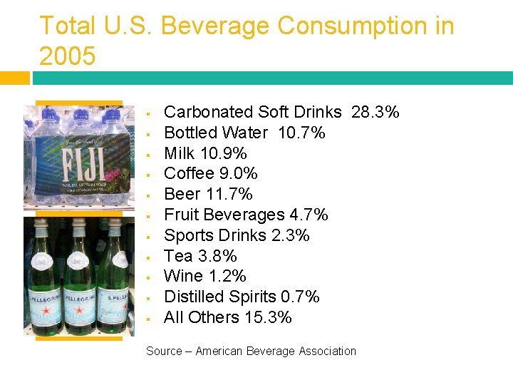 Total U. S. Beverage Consumption in 2005 § § § Carbonated Soft Drinks 28.