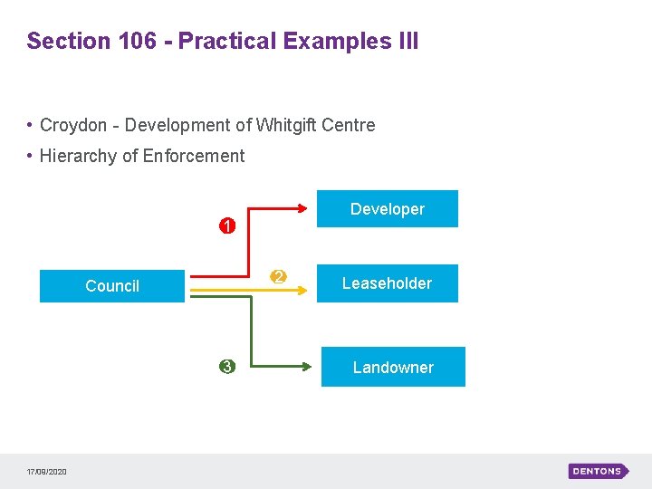 Section 106 - Practical Examples III • Croydon - Development of Whitgift Centre •