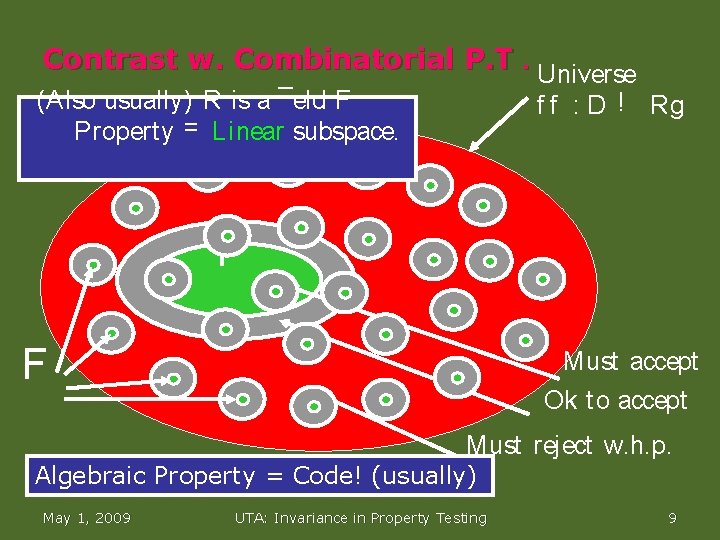 Contrast w. Combinatorial P. T. Universe (Also usually) R is a ¯eld F Property