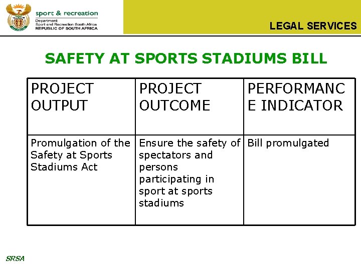 LEGAL SERVICES SAFETY AT SPORTS STADIUMS BILL PROJECT OUTPUT PROJECT OUTCOME PERFORMANC E INDICATOR