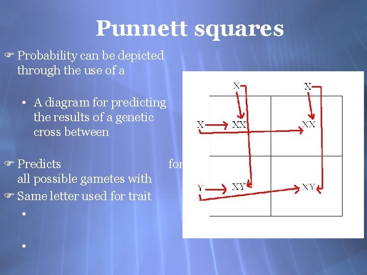 Punnett squares F Probability can be depicted through the use of a • A