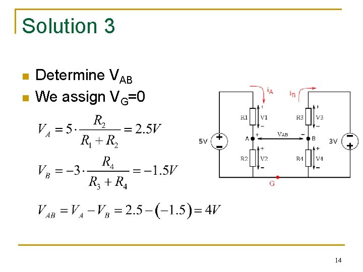 Solution 3 n n Determine VAB We assign VG=0 14 