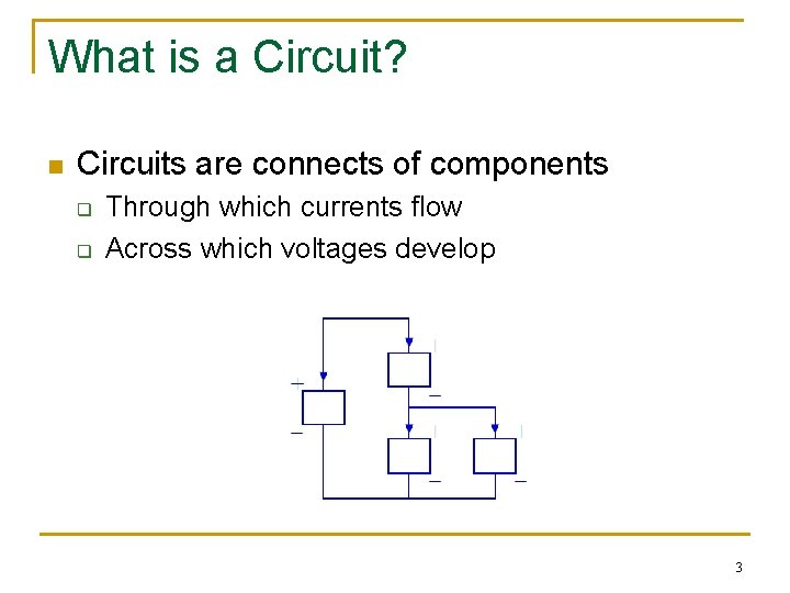 What is a Circuit? n Circuits are connects of components q q Through which