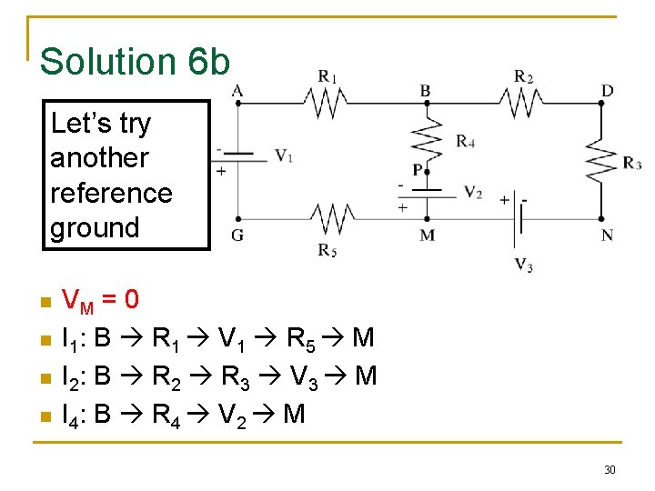 Solution 6 b Let’s try another reference ground n n VM = 0 I