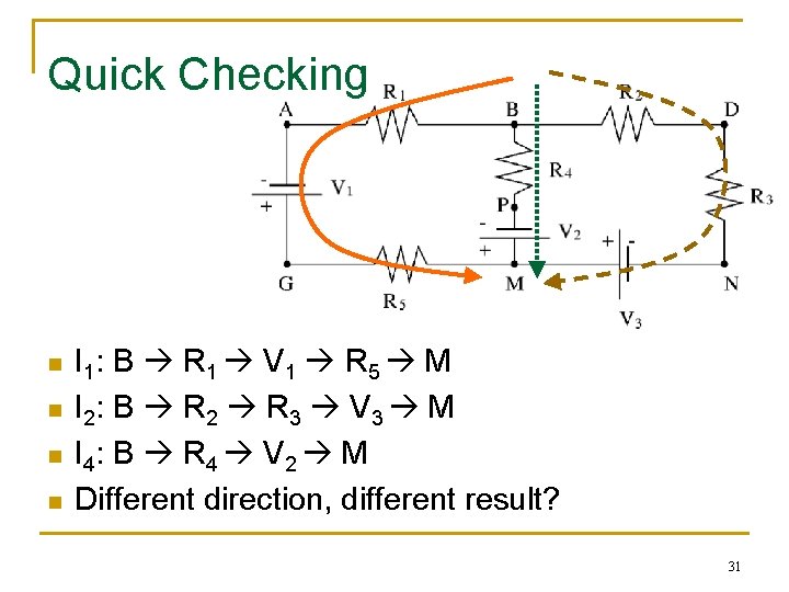 Quick Checking n I 1: n n n B R 1 V 1 R