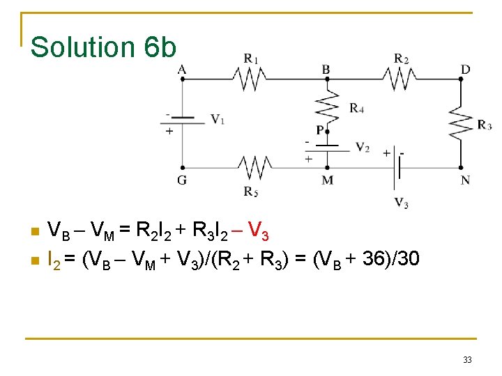 Solution 6 b n n V B – V M = R 2 I