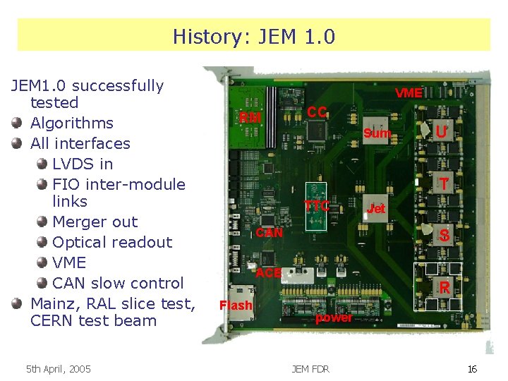 History: JEM 1. 0 successfully tested Algorithms All interfaces LVDS in FIO inter-module links