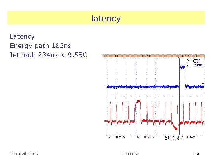 latency Latency Energy path 183 ns Jet path 234 ns < 9. 5 BC