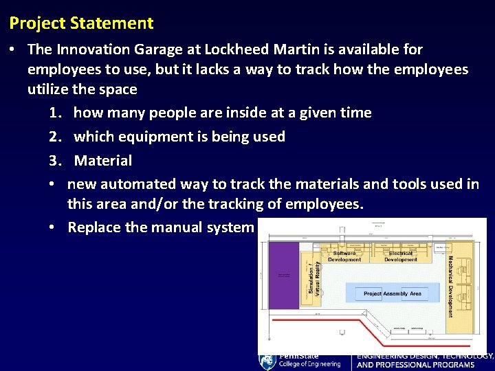 Project Statement • The Innovation Garage at Lockheed Martin is available for employees to