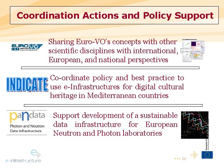 Coordination Actions and Policy Support Sharing Euro-VO’s concepts with other scientific disciplines with international,