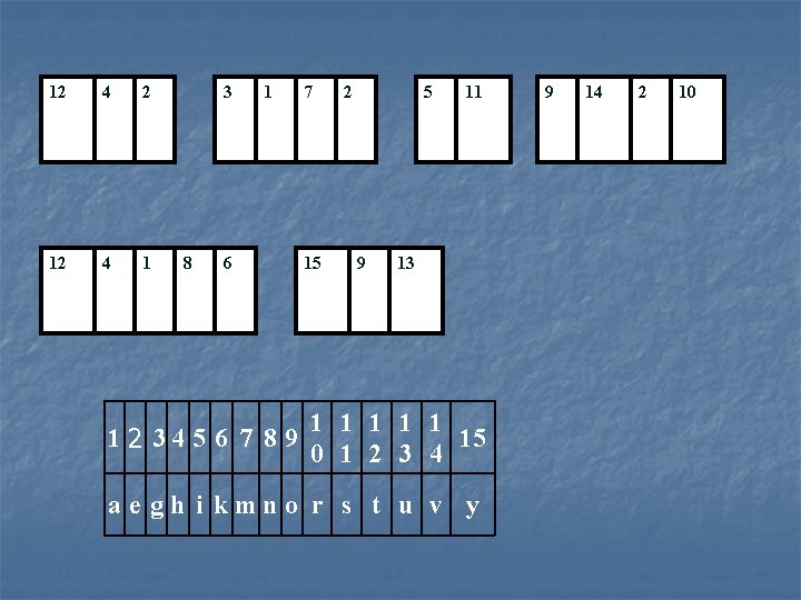 12 4 2 12 4 1 3 8 6 1 7 15 2 5