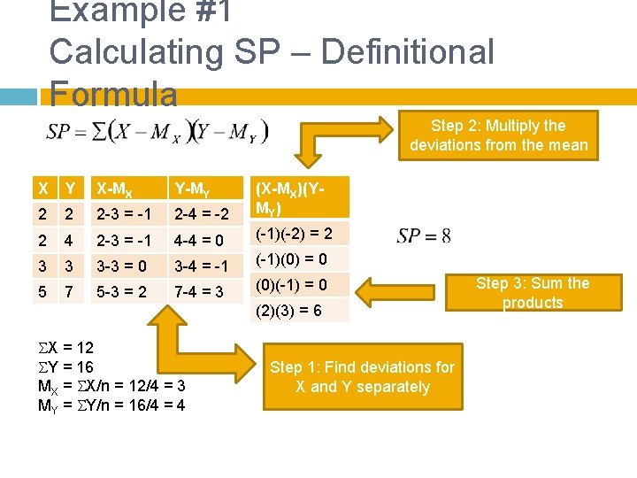 Example #1 Calculating SP – Definitional Formula Step 2: Multiply the deviations from the