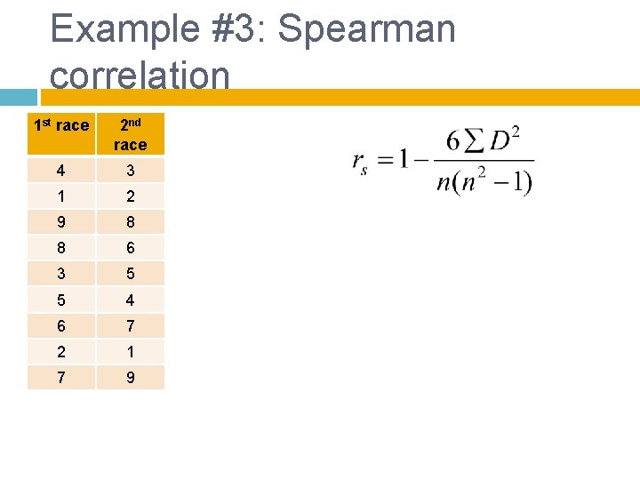 Example #3: Spearman correlation 1 st race 2 nd race 4 3 1 2