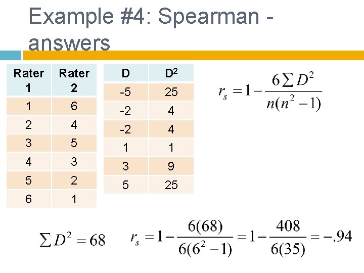 Example #4: Spearman answers Rater 1 Rater 2 D D 2 -5 25 1