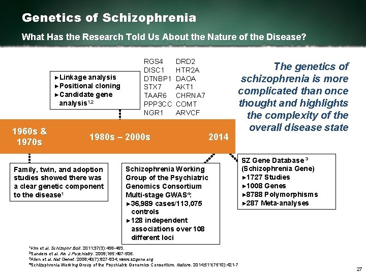 Genetics of Schizophrenia What Has the Research Told Us About the Nature of the