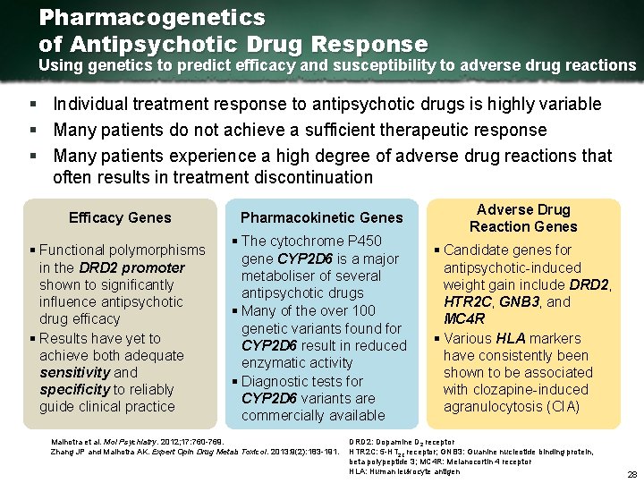 Pharmacogenetics of Antipsychotic Drug Response Using genetics to predict efficacy and susceptibility to adverse