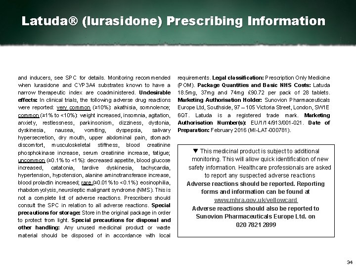 Latuda® (lurasidone) Prescribing Information and inducers, see SPC for details. Monitoring recommended when lurasidone