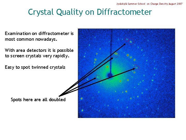 Jyväskylä Summer School on Charge Density August 2007 Crystal Quality on Diffractometer Examination on