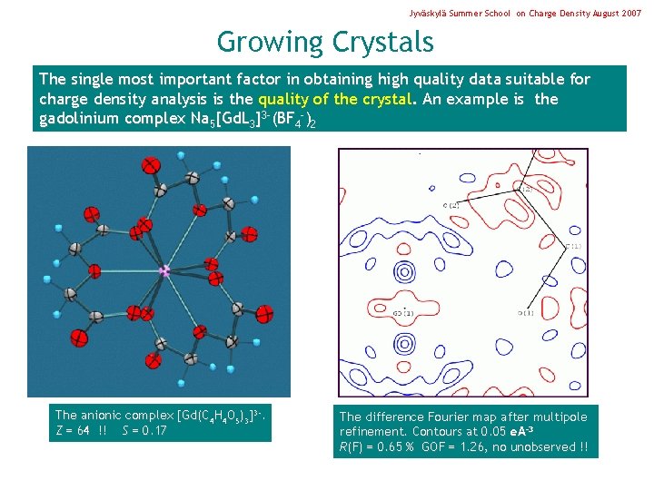 Jyväskylä Summer School on Charge Density August 2007 Growing Crystals The single most important