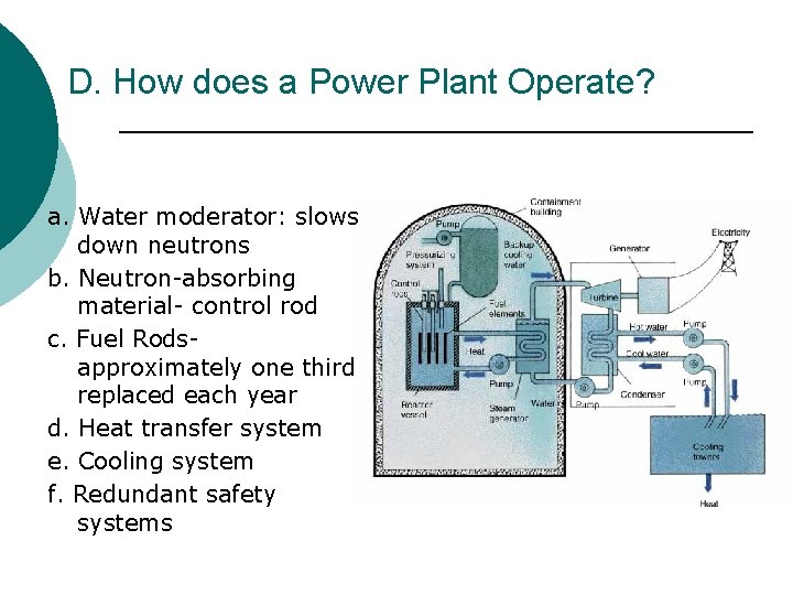 D. How does a Power Plant Operate? a. Water moderator: slows down neutrons b.