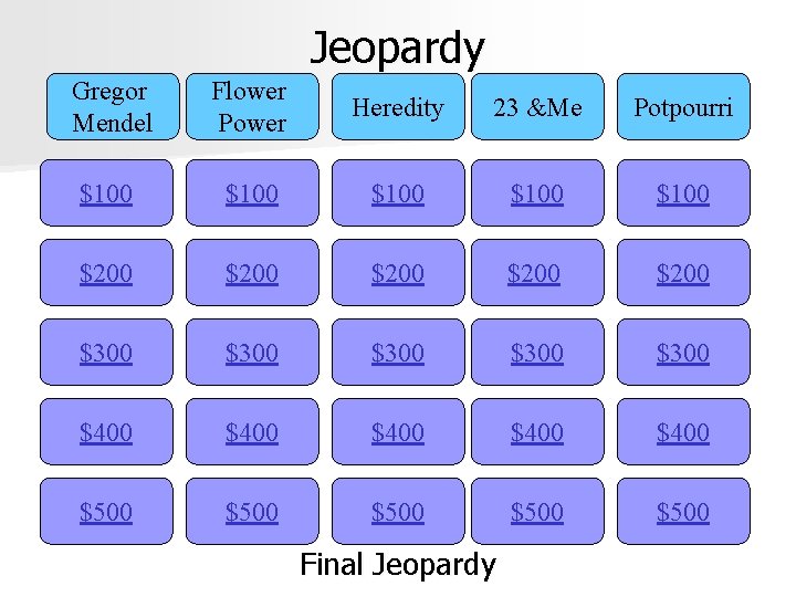 Jeopardy Gregor Mendel Flower Power Heredity 23 &Me Potpourri $100 $100 $200 $200 $300