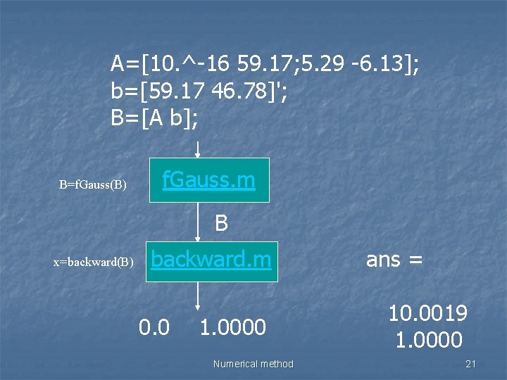 A=[10. ^-16 59. 17; 5. 29 -6. 13]; b=[59. 17 46. 78]'; B=[A b];