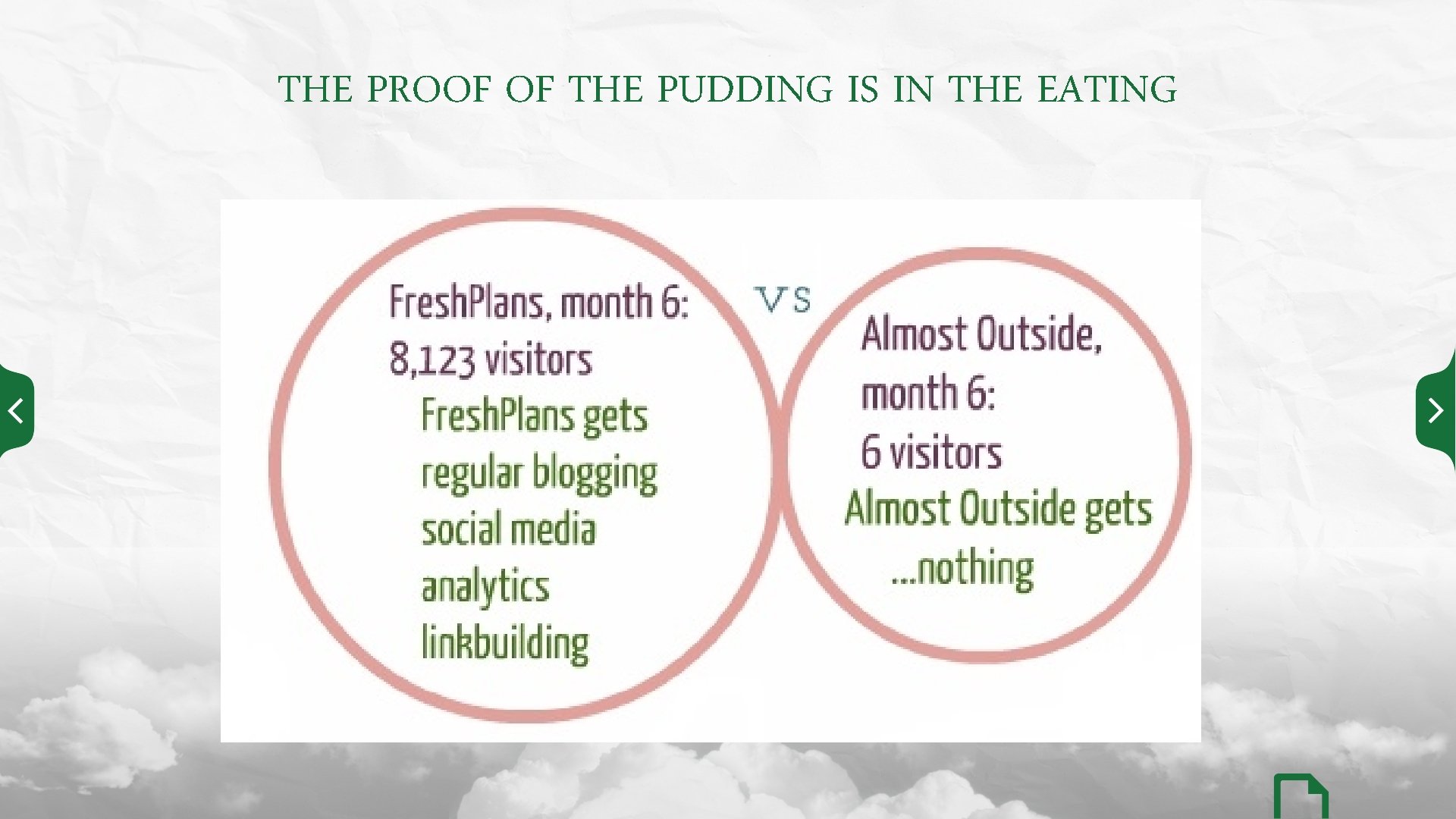 THE PROOF OF THE PUDDING IS IN THE EATING 