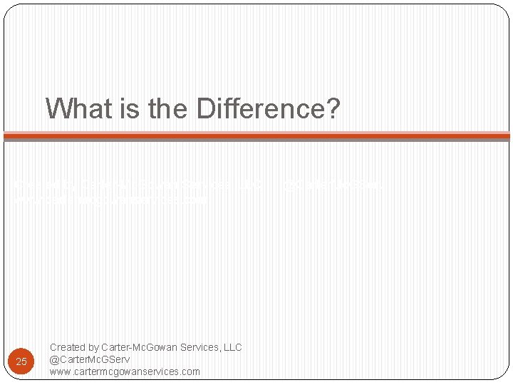 What is the Difference? Created by Carter-Mc. Gowan Services, LLC @Carter. Mc. GServ www.