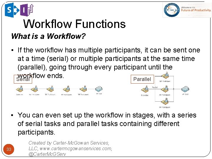 Workflow Functions What is a Workflow? • If the workflow has multiple participants, it