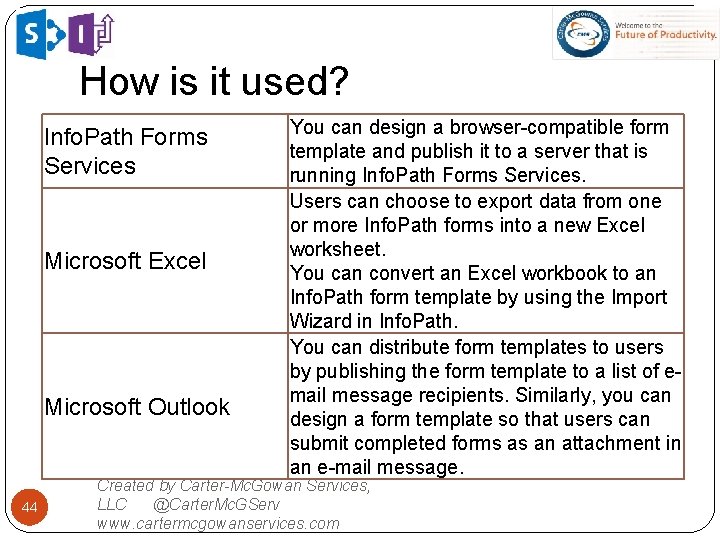 How is it used? Info. Path Forms Services Microsoft Excel Microsoft Outlook 44 You