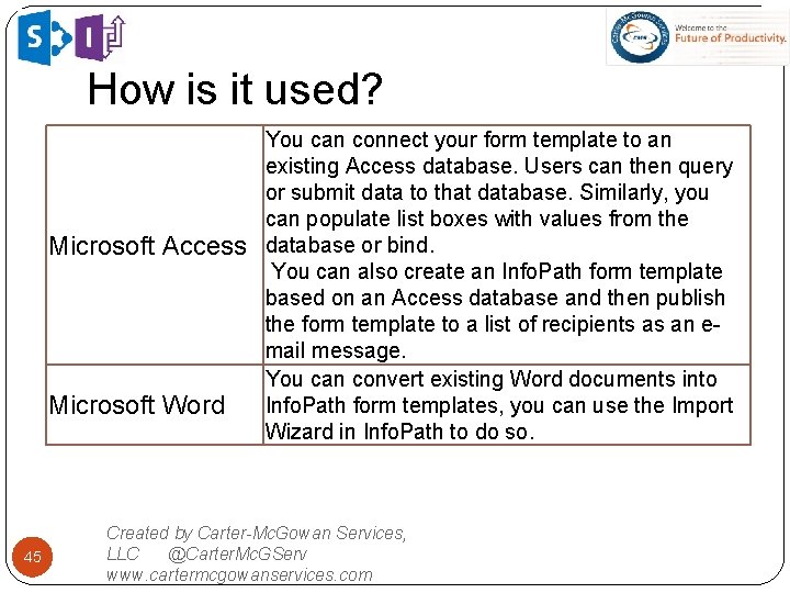 How is it used? Microsoft Access Microsoft Word 45 You can connect your form