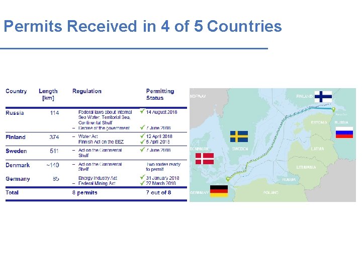 Permits Received in 4 of 5 Countries Permits Received in 4 of 5 Countries