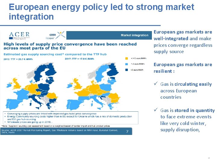 European energy policy led to strong market integration European gas markets are well-integrated and European energy policy led to strong market integration European gas markets are well-integrated and