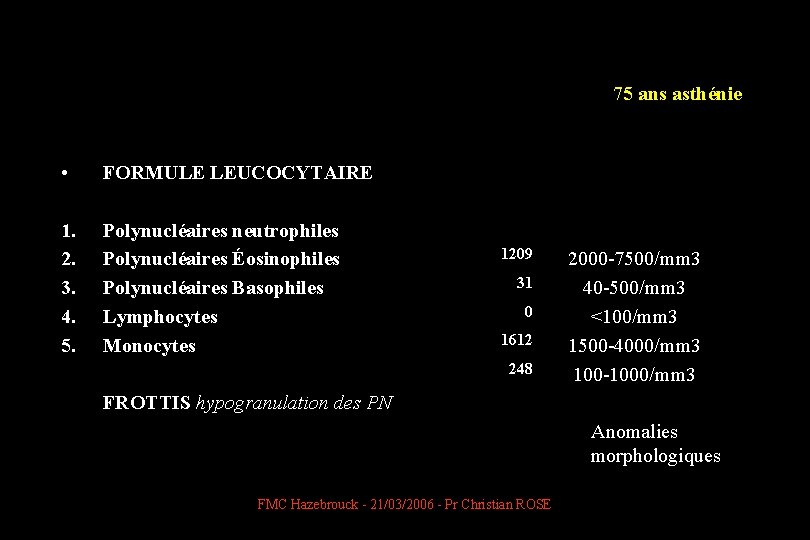 75 ans asthénie • FORMULE LEUCOCYTAIRE 1. 2. 3. 4. 5. Polynucléaires neutrophiles Polynucléaires