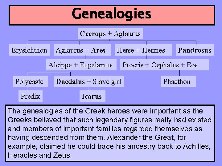 Genealogies Cecrops + Aglaurus Erysichthon Aglaurus + Ares Herse + Hermes Alcippe + Eupalamus