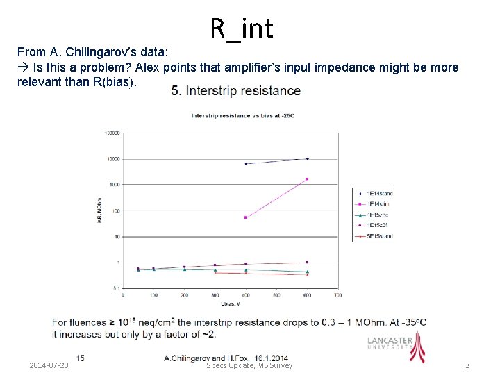 R_int From A. Chilingarov’s data: Is this a problem? Alex points that amplifier’s input
