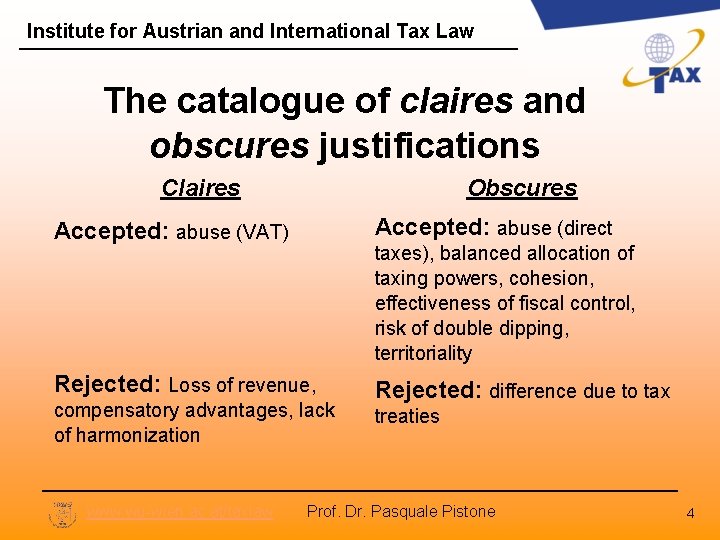 Institute for Austrian and International Tax Law The catalogue of claires and obscures justifications