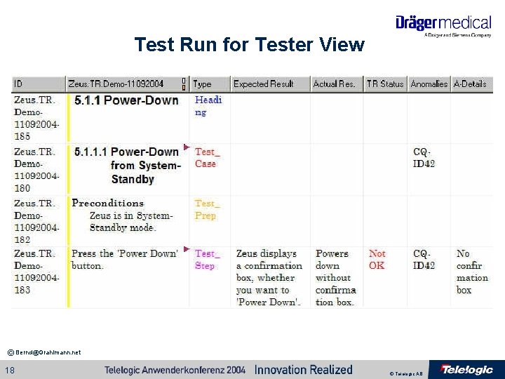 Test Run for Tester View © Bernd@Grahlmann. net 18 © Telelogic AB Test Run for Tester View © Bernd@Grahlmann. net 18 © Telelogic AB