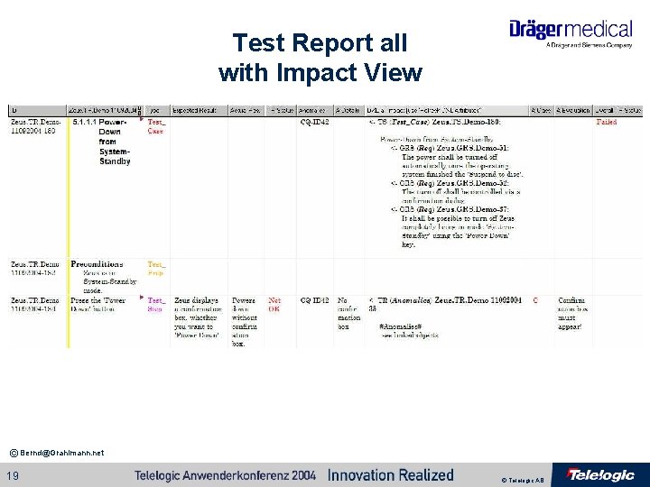 Test Report all with Impact View © Bernd@Grahlmann. net 19 © Telelogic AB Test Report all with Impact View © Bernd@Grahlmann. net 19 © Telelogic AB