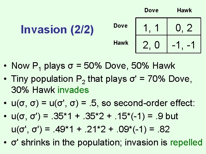 Invasion (2/2) Dove Hawk Dove 1, 1 0, 2 Hawk 2, 0 -1, -1