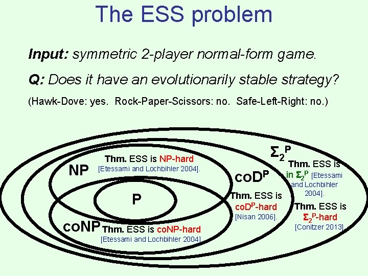 The ESS problem Input: symmetric 2 -player normal-form game. Q: Does it have an