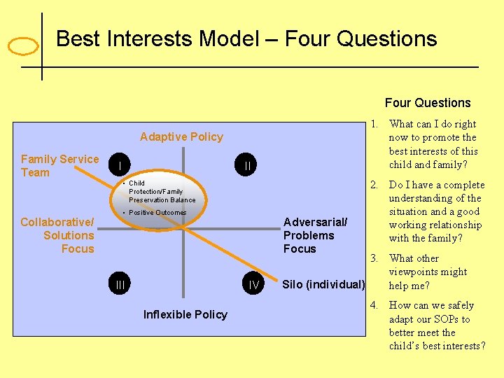 Best Interests Model – Four Questions 1. What can I do right now to