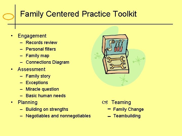 Family Centered Practice Toolkit • Engagement – – Records review Personal filters Family map