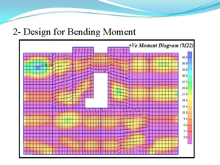 2 - Design for Bending Moment 